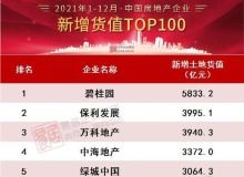 濟(jì)南房地產(chǎn)資訊網(wǎng) 資訊中心 濟(jì)南樂居